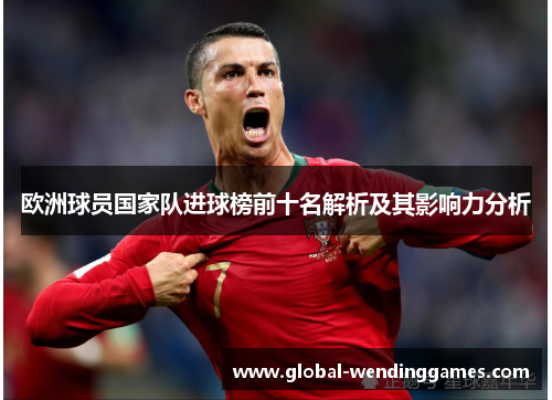 欧洲球员国家队进球榜前十名解析及其影响力分析