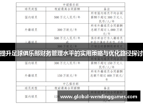 提升足球俱乐部财务管理水平的实用策略与优化路径探讨