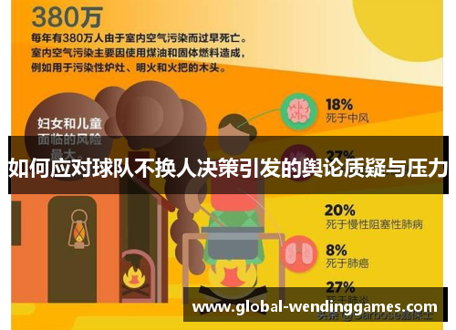 如何应对球队不换人决策引发的舆论质疑与压力