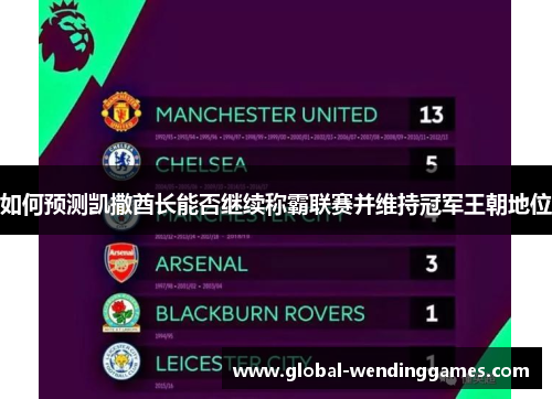 如何预测凯撒酋长能否继续称霸联赛并维持冠军王朝地位