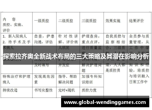 探索拉齐奥全新战术布局的三大策略及其潜在影响分析