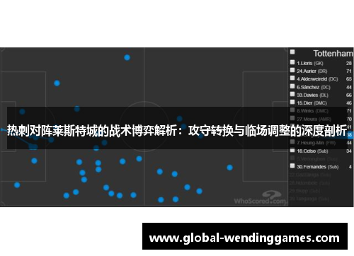热刺对阵莱斯特城的战术博弈解析：攻守转换与临场调整的深度剖析