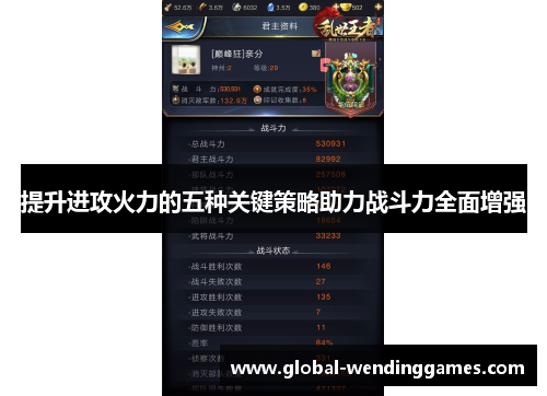 提升进攻火力的五种关键策略助力战斗力全面增强