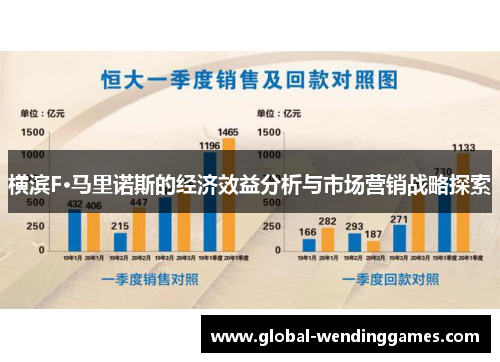 横滨F·马里诺斯的经济效益分析与市场营销战略探索