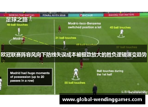 欧冠联赛阵容风向下防线失误成本被极致放大的胜负逻辑演变趋势